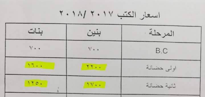 21763935_10213774274247540_607376521_n